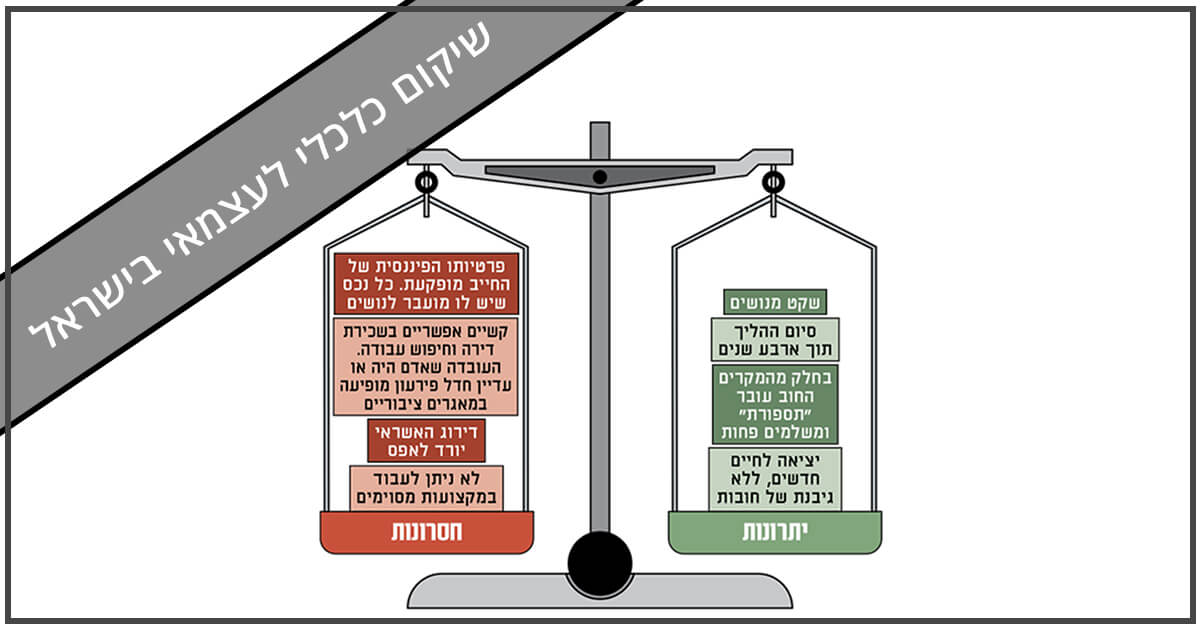 שיקום כלכלי לעצמאי בישראל